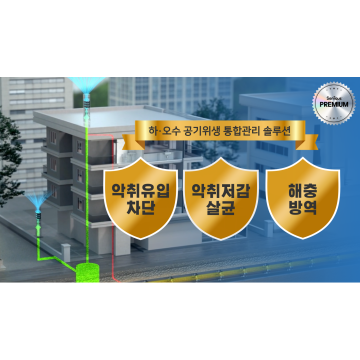 S100 [ PREMIUM ] - 5년 렌탈 (맞춤형 통합관리 솔루션)